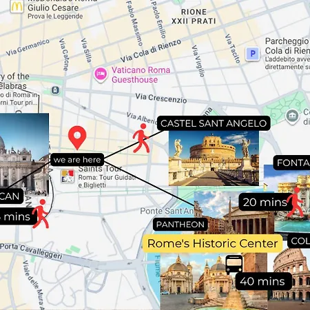 Il Segreto Del Borgo Vaticano Appartamento *